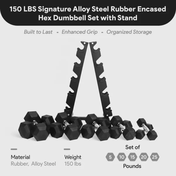 BalanceFrom Signature Alloy Steel 150 lb Rubber Encased Hex Dumbbell Strength - Image 2