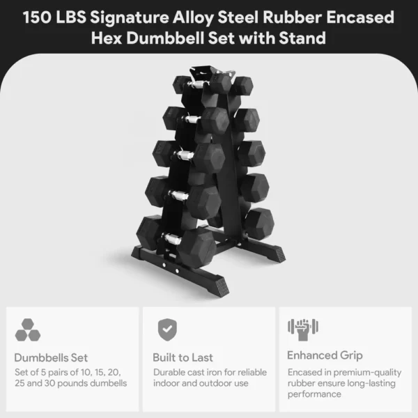 BalanceFrom Signature Alloy Steel 150 lb Rubber Encased Hex Dumbbell Strength - Image 3