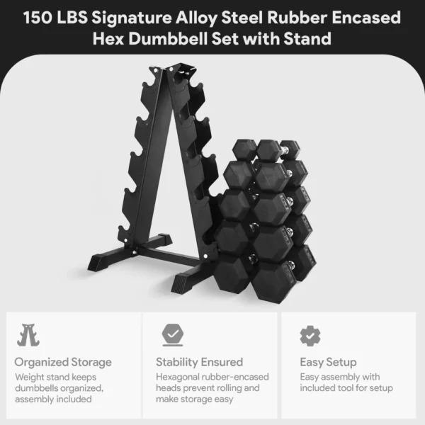 BalanceFrom Signature Alloy Steel 150 lb Rubber Encased Hex Dumbbell Strength - Image 4