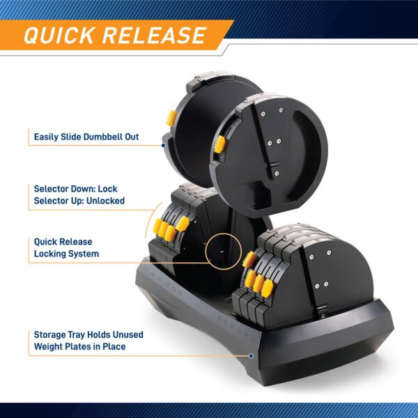 Adjustable Dumbbell System 6 Dumbbells-in-1 up to 50lbs - Image 5